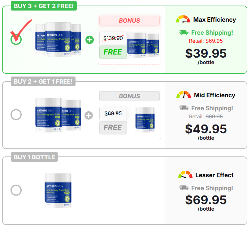 Arthro MD+ Pricing